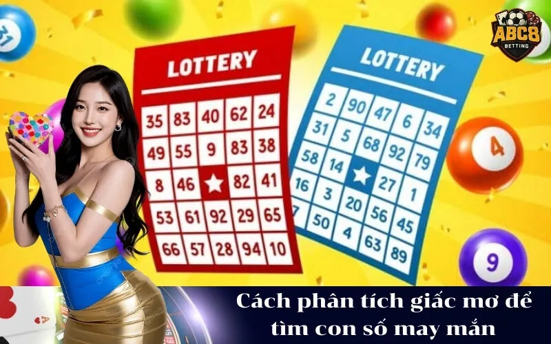 Cách phân tích giấc mơ để tìm con số may mắn